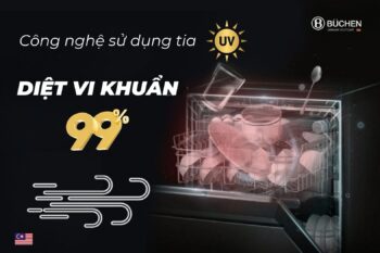 Máy rửa bát Buchen SMS80EU14MKS