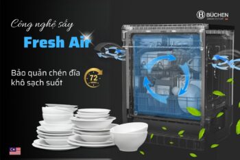 Máy rửa bát Buchen SMS80EU14MKS