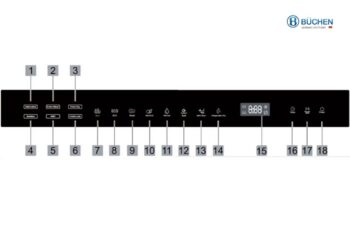 Máy rửa bát Buchen SMS80EU14MKS