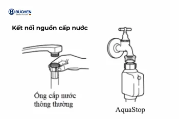 Hướng Dẫn Bạn Lắp Đặt Máy Rửa Bát Đúng Cách Tại Nhà Đơn Giản, Chính Xác