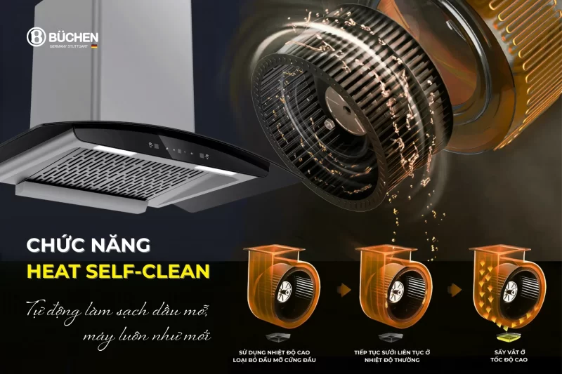 Máy hút mùi Buchen BU85HS Clean