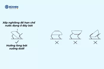 Top Nguyên Nhân Khiến Máy Rửa Bát Không Sấy Khô