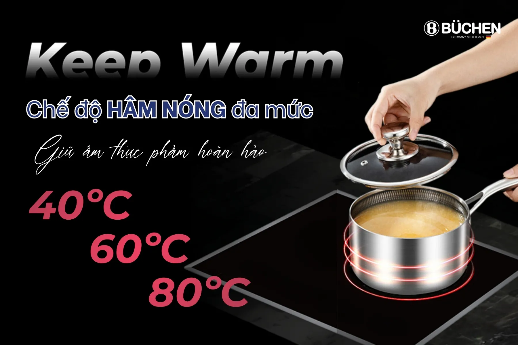 Bếp từ Buchen BU336ID Domin