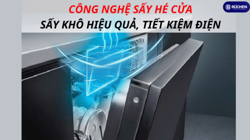 Máy Rửa Bát Tự Động Hé Cửa – Buchen SMS80EU14MKB: Nâng Tầm Sấy Khô & Diệt Khuẩn Chuẩn 5 Sao