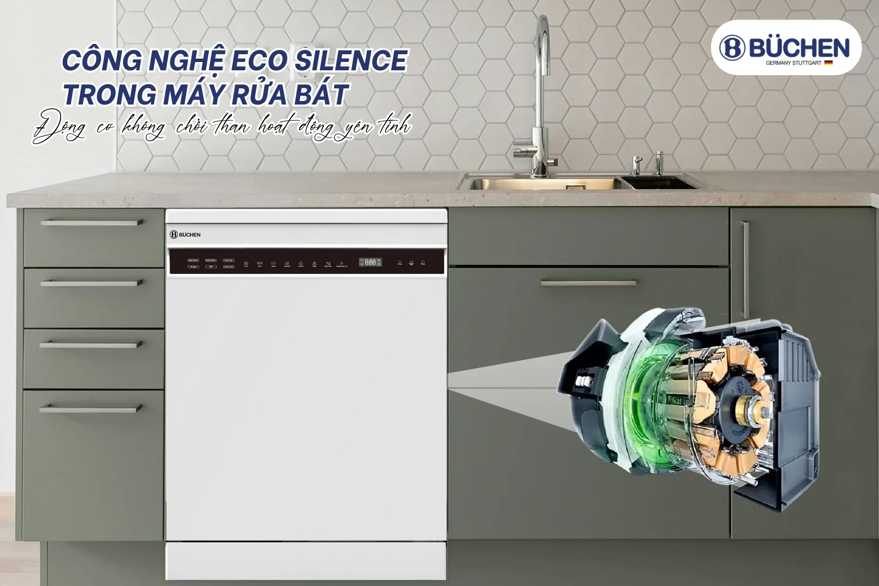 công nghệ Eco Silence