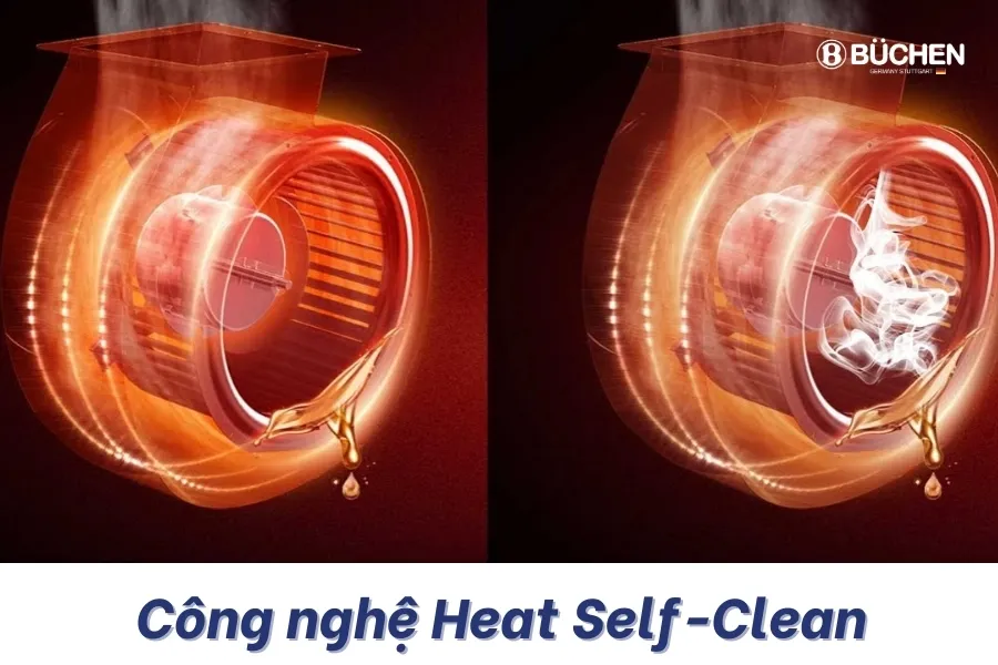 máy hút mùi tự động làm sạch