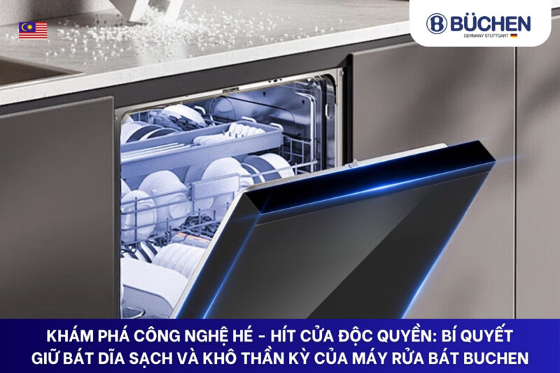 công nghệ hé - hít cửa độc quyền