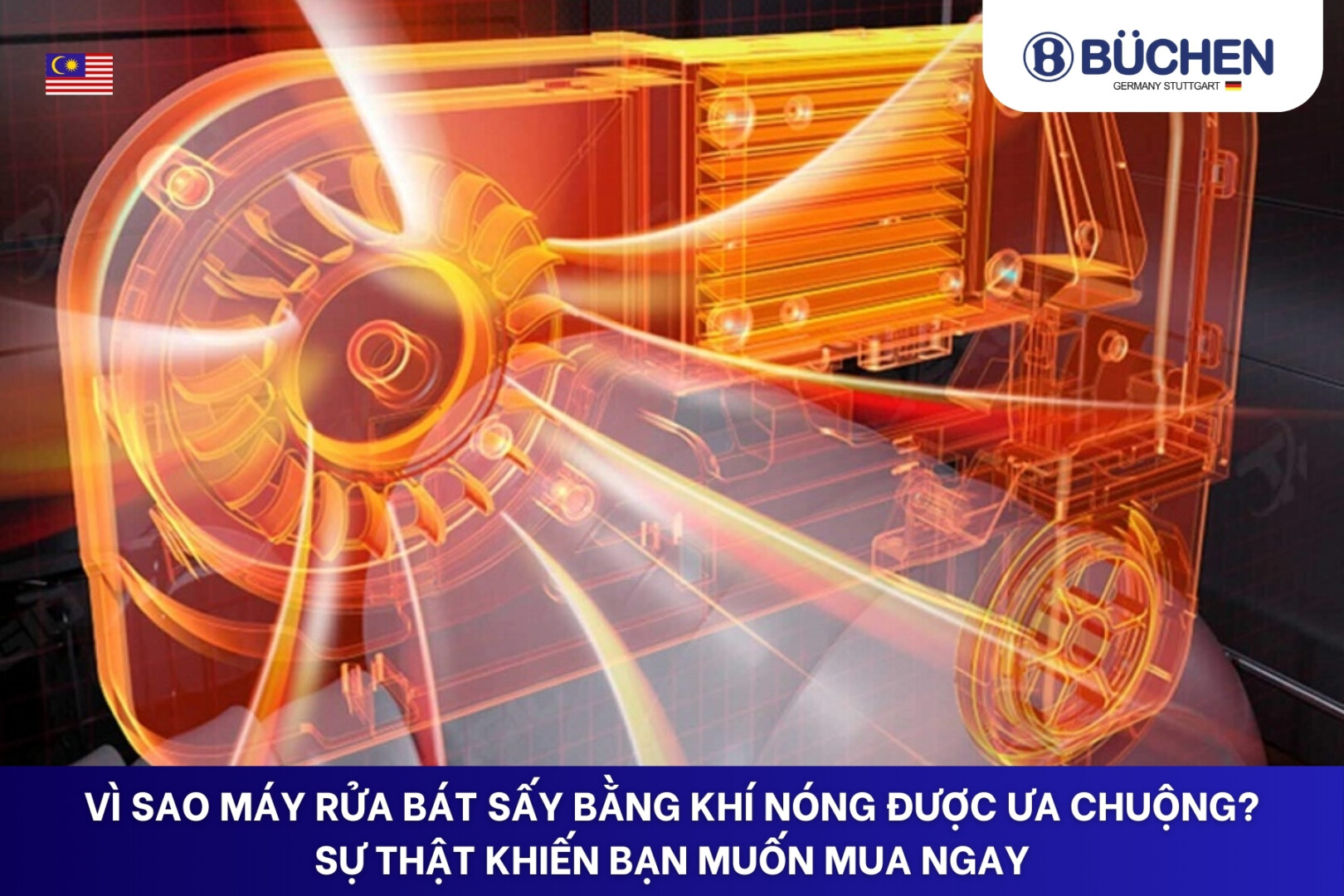 Máy rửa bát sấy bằng khí nóng