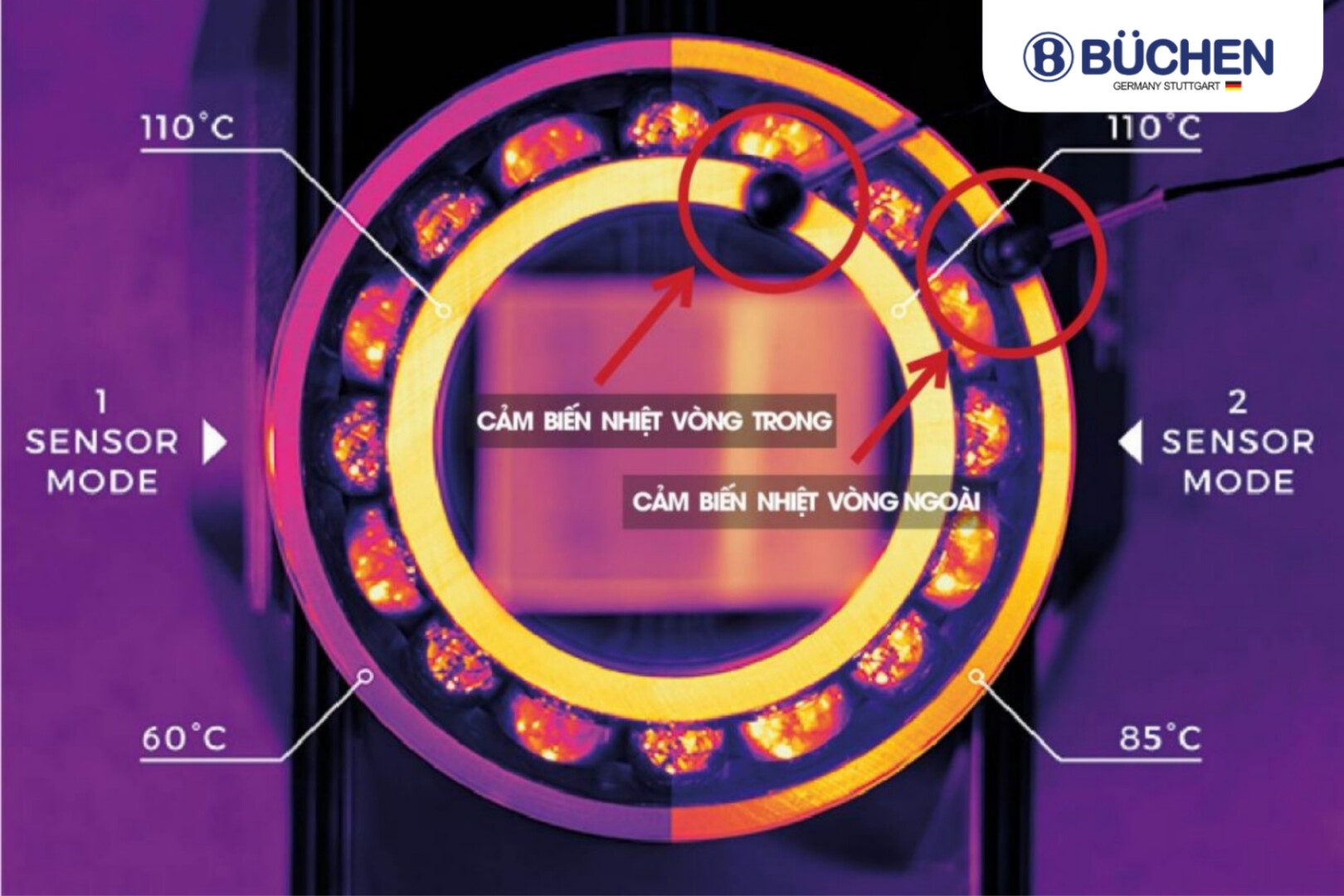 bếp từ kính Pháp cao cấp