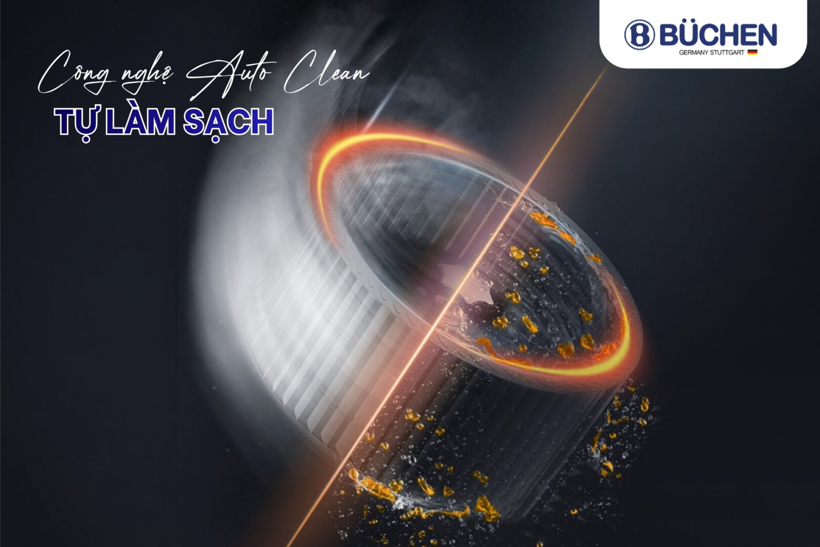 Máy hút mùi Auto Clean tự làm sạch