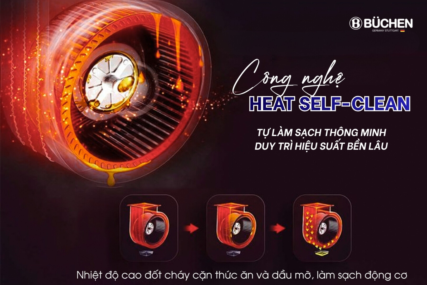 MÁY HÚT MÙI BUCHEN BU35BLDC SMART