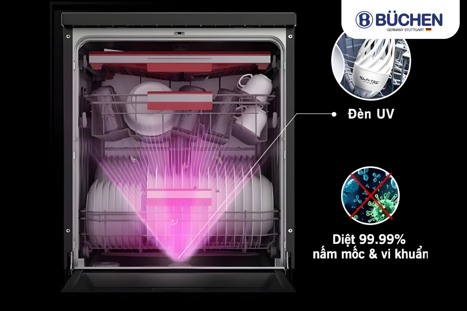 Máy rửa bát sấy bảo quản thông minh