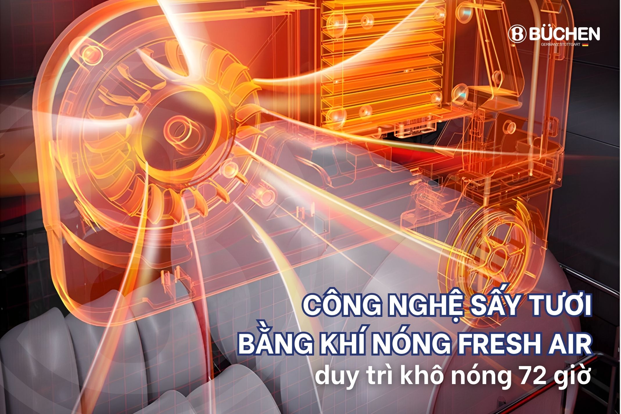 Máy rửa bát Buchen SMS16MKG Serie 6