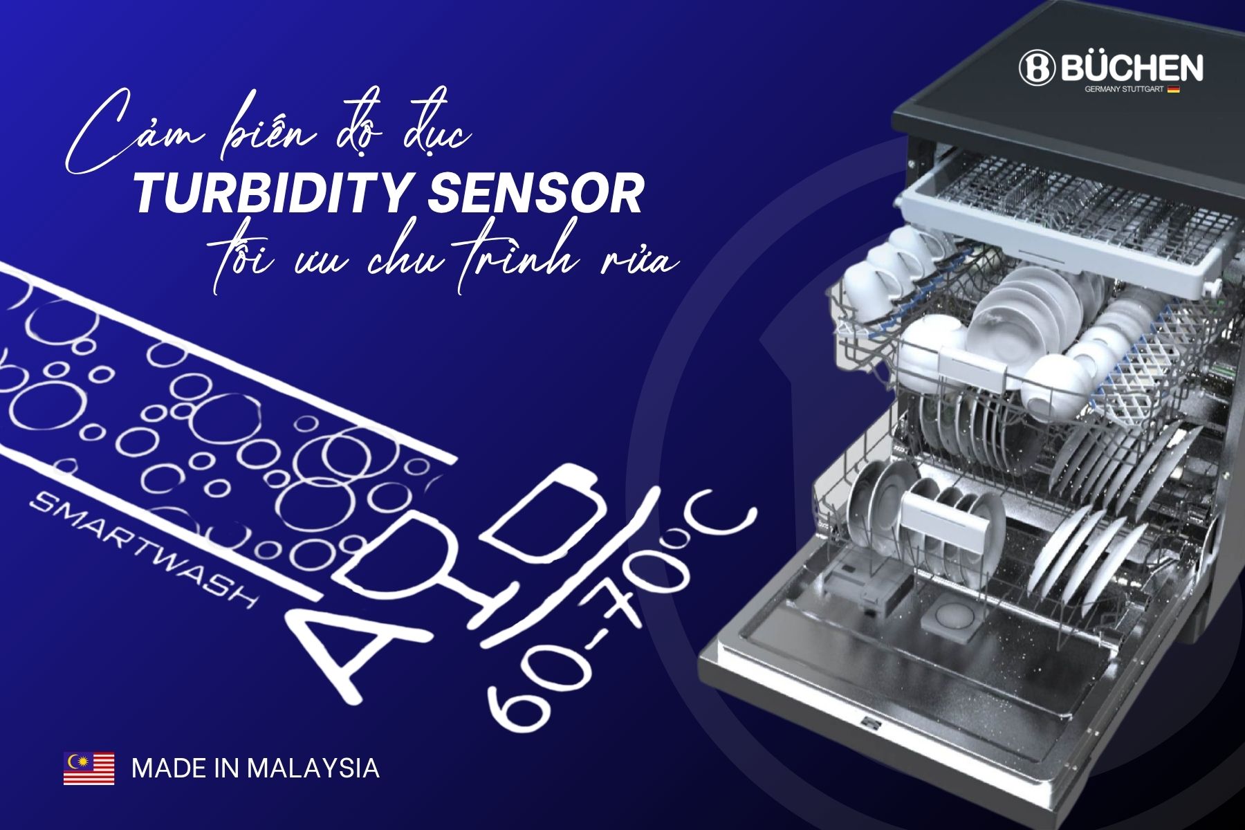 Máy rửa bát Buchen SMS16MKG Serie 6