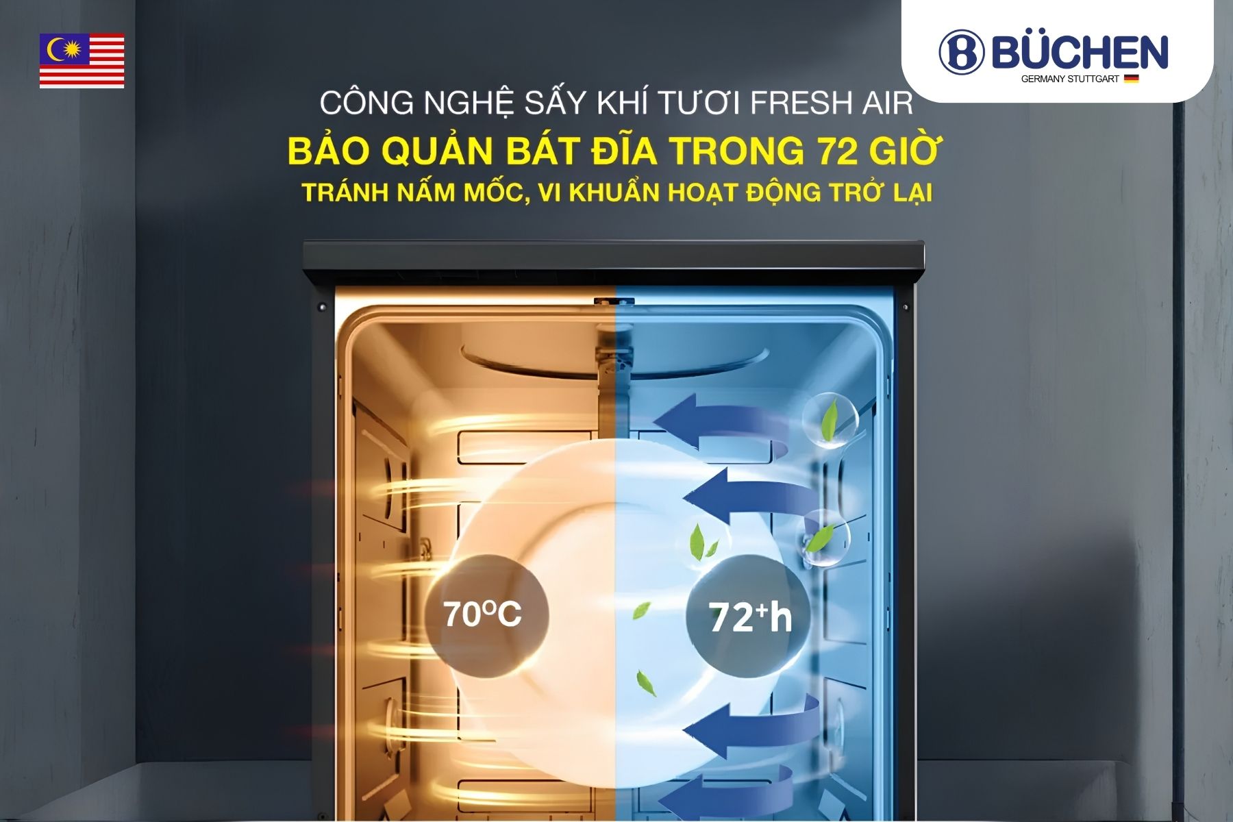 dung-mua-may-rua-bat-say-kho-neu-ban-chua-biet-5-dieu-quan-trong-nay (3)