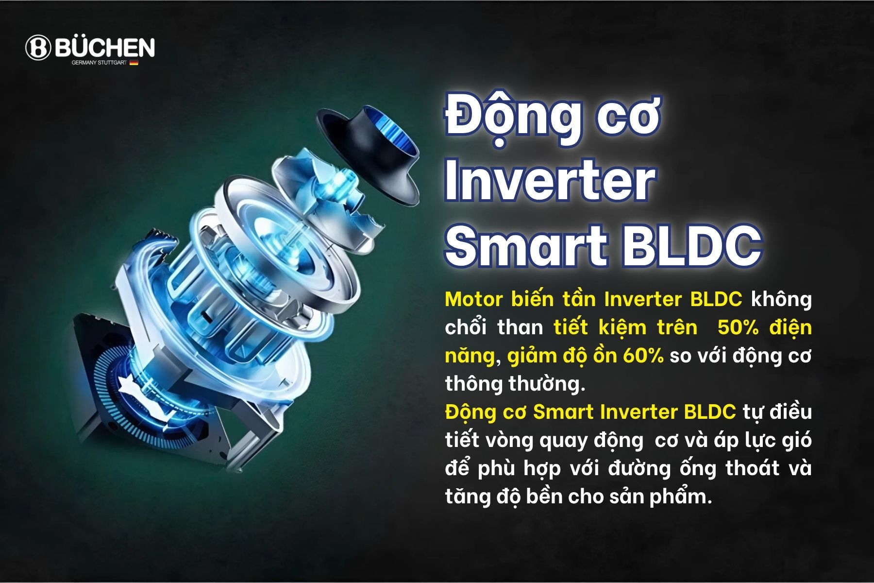 Máy hút mùi Buchen BU40BLDC