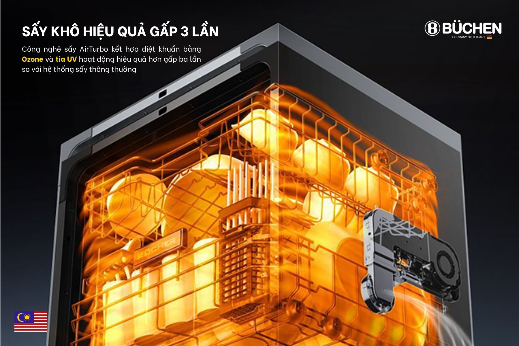 máy rửa bát Buchen