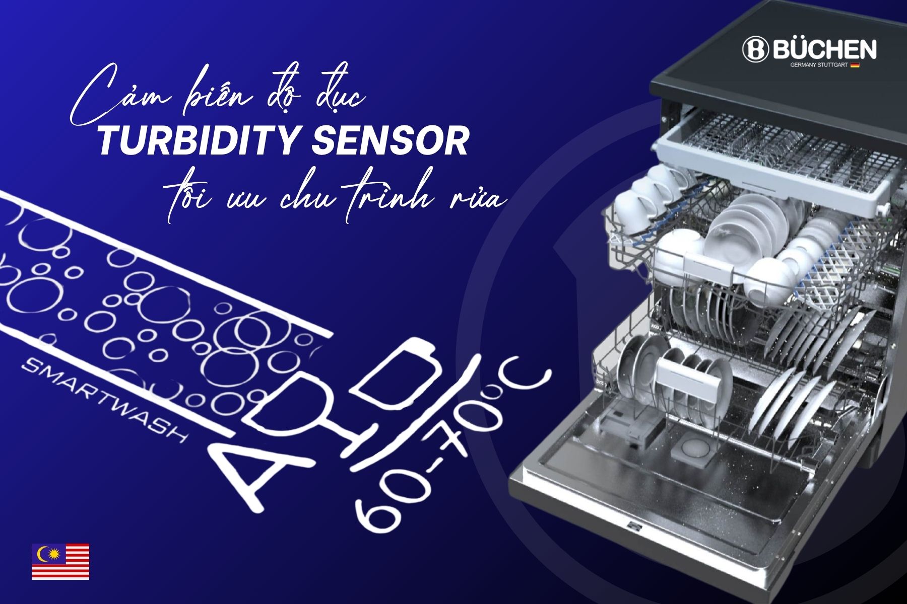 Máy rửa bát Buchen SMS16MKB Serie 6