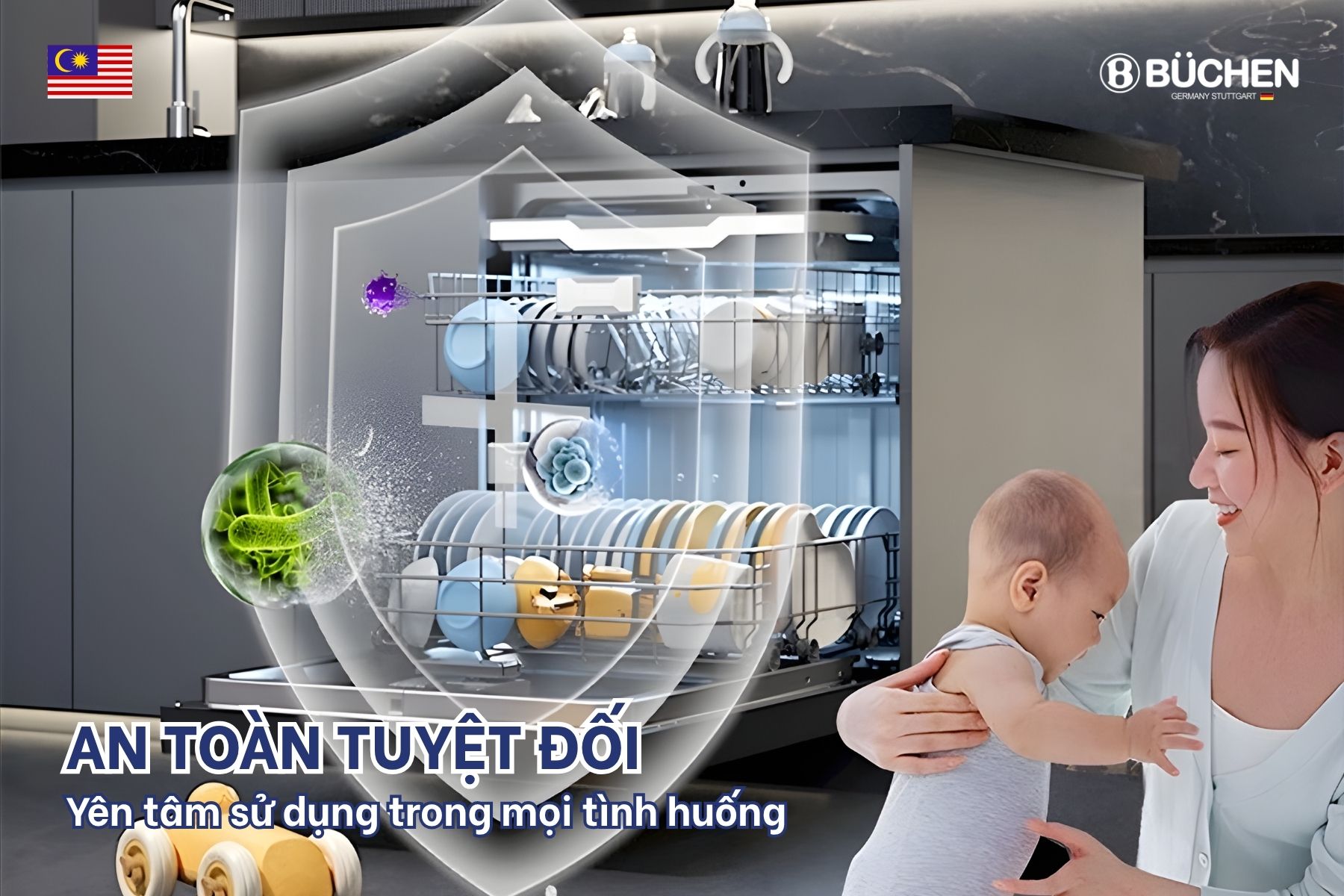 Máy rửa bát Buchen SMS16MKB Serie 6