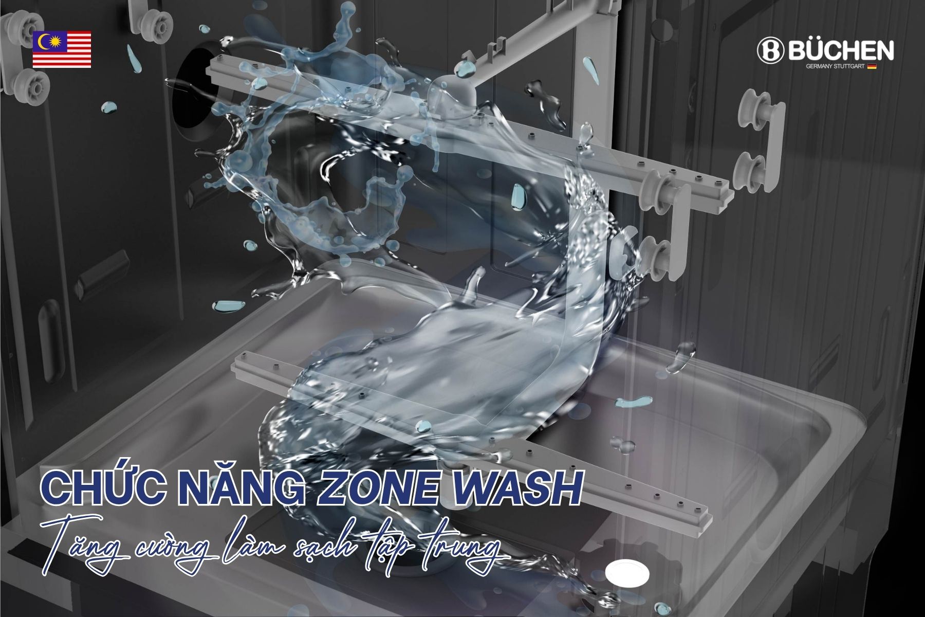 máy rửa bát Buchen